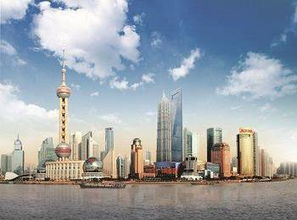 2017年中國房地產開發投資吸引力排行榜揭曉 福州第19、廈門第13位，大連表現受關注