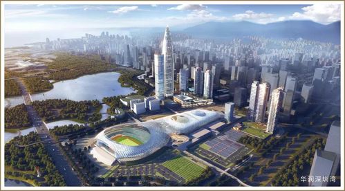 華潤置地 大連每一步，映照城市發(fā)展的進(jìn)階之路